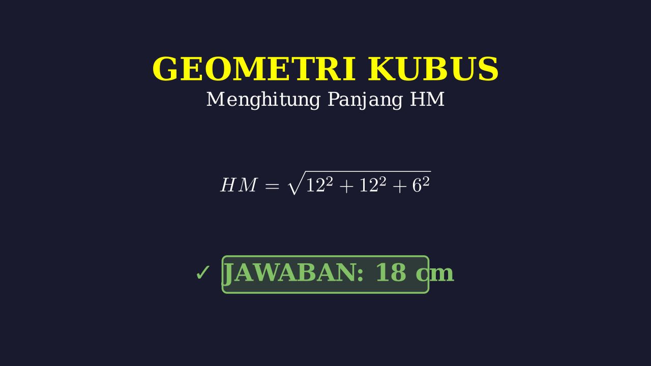 Menghitung Panjang Garis HM pada Kubus