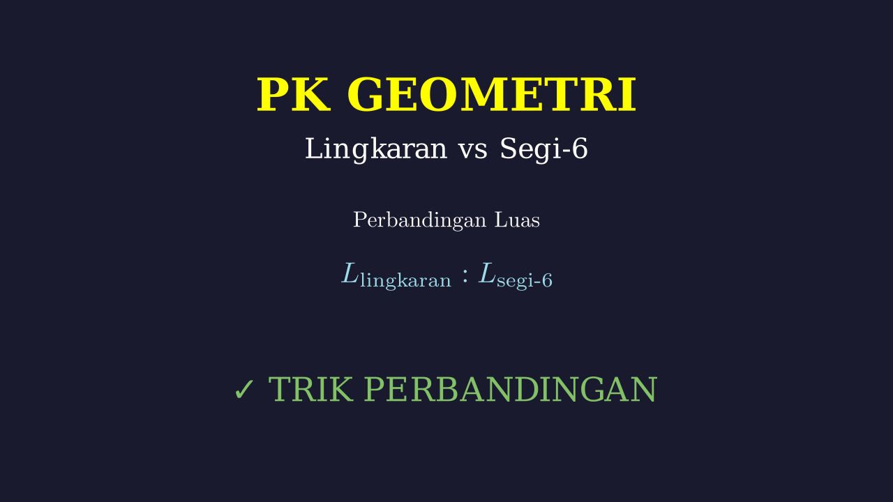 Perbandingan Luas Lingkaran & Segi Enam Beraturan