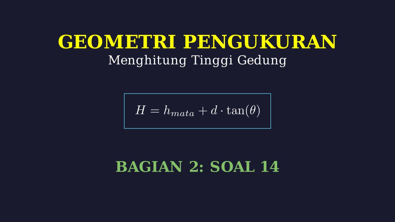 Menghitung Tinggi Gedung: Segitiga Melayang