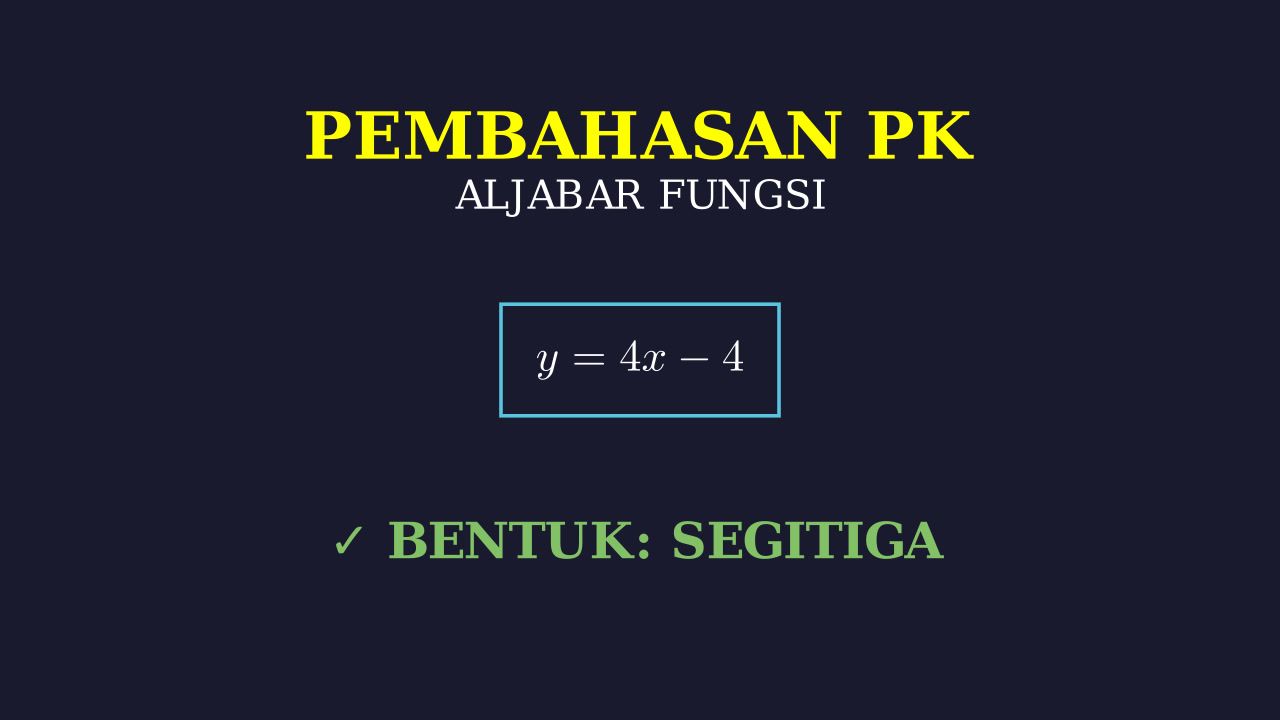 Garis Singgung Kurva dan Luas Daerah