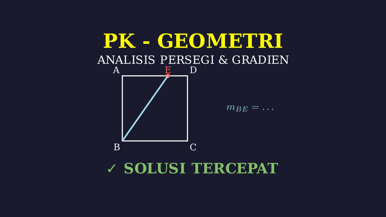 Gradien Garis pada Persegi ABCD