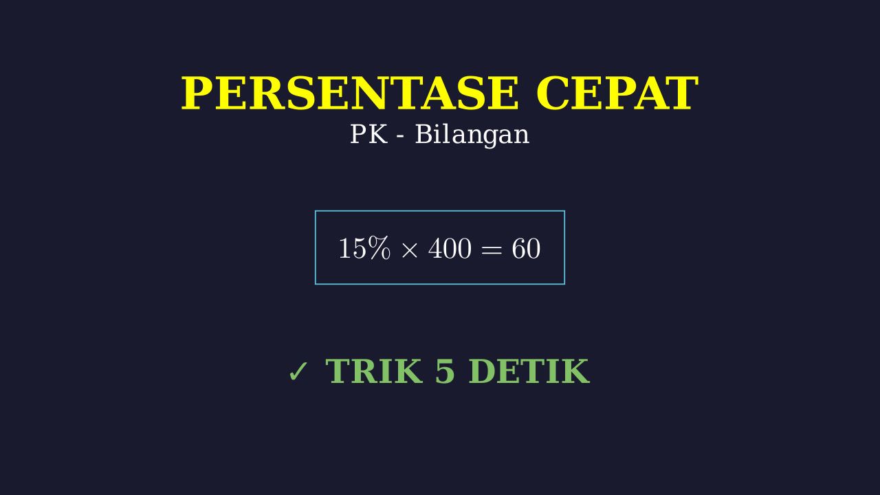Menghitung Persentase