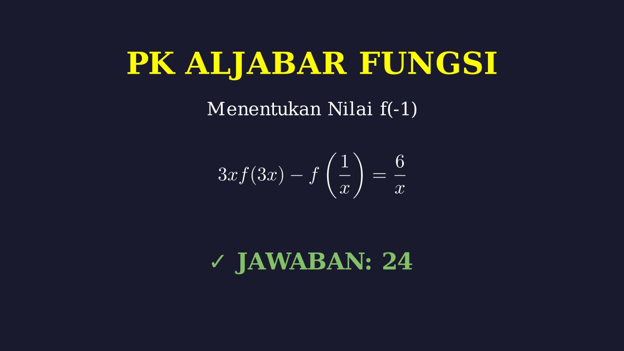 Persamaan Fungsi: Mencari Nilai f(-1)