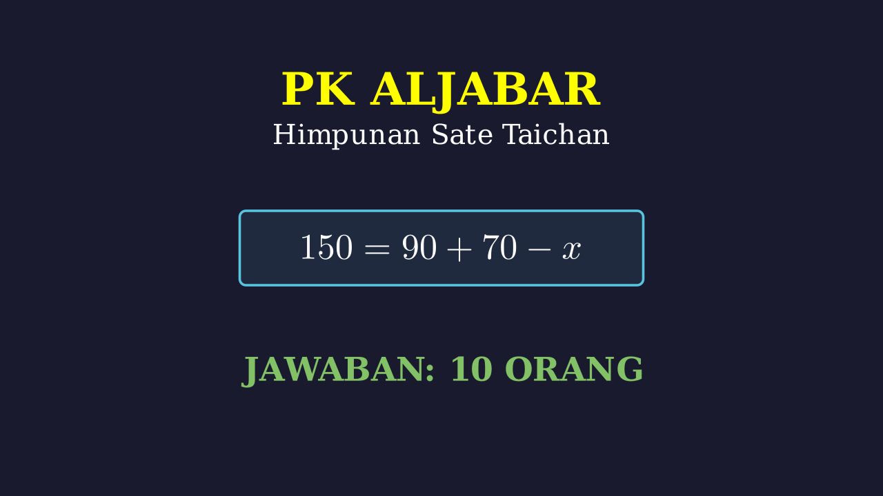 Soal Cerita Himpunan: Sate Taichan