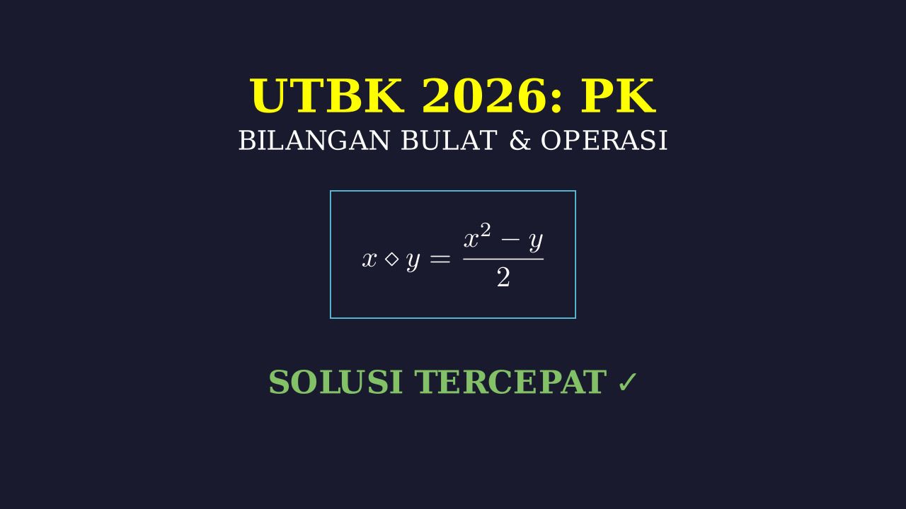 Bilangan Bulat & Operasi: UTBK 2026