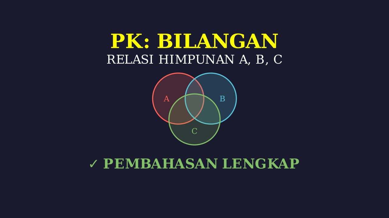 Hubungan Antar Himpunan