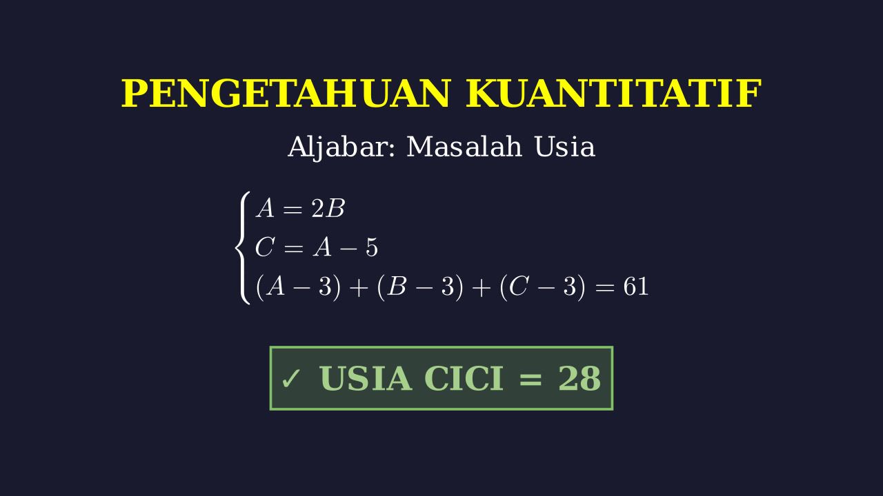 Soal Cerita: Masalah Usia