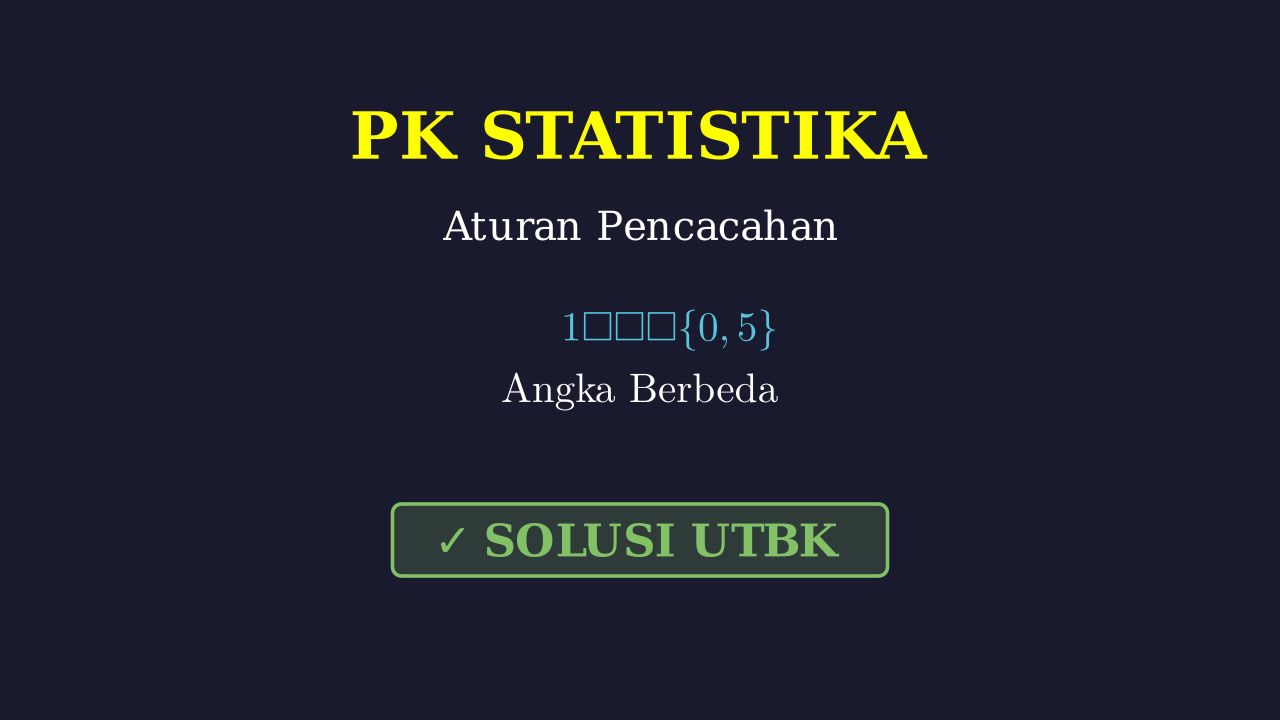 Koordinat Titik & Kombinasi Angka Berbeda