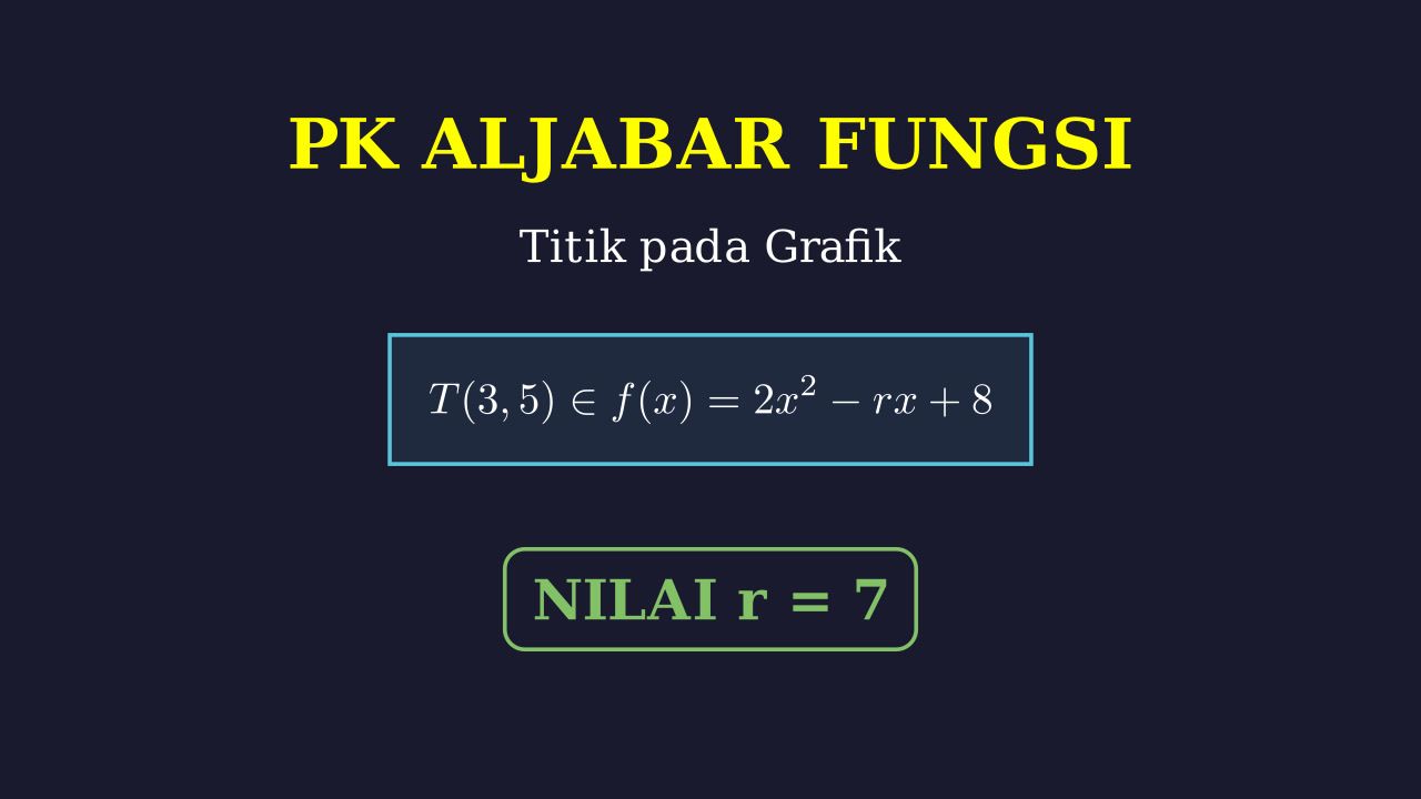 Menentukan Nilai Variabel Fungsi Kuadrat
