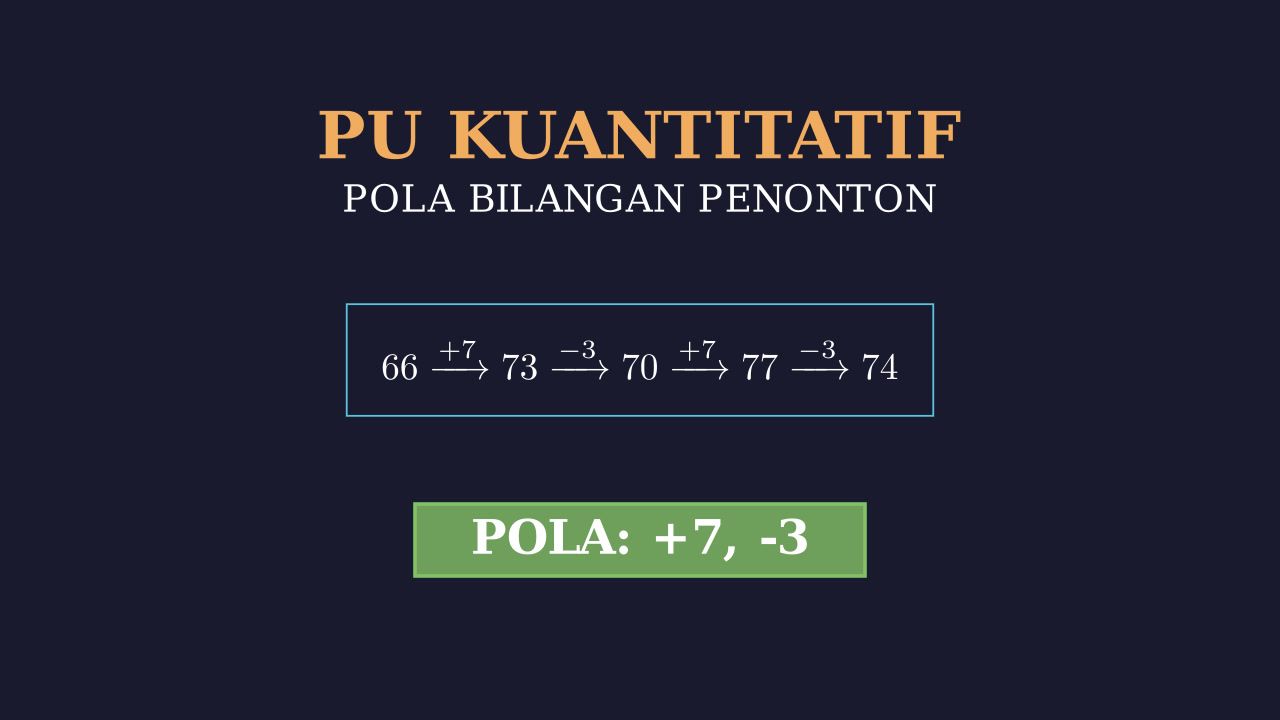Pola Bilangan: Jumlah Penonton Turnamen