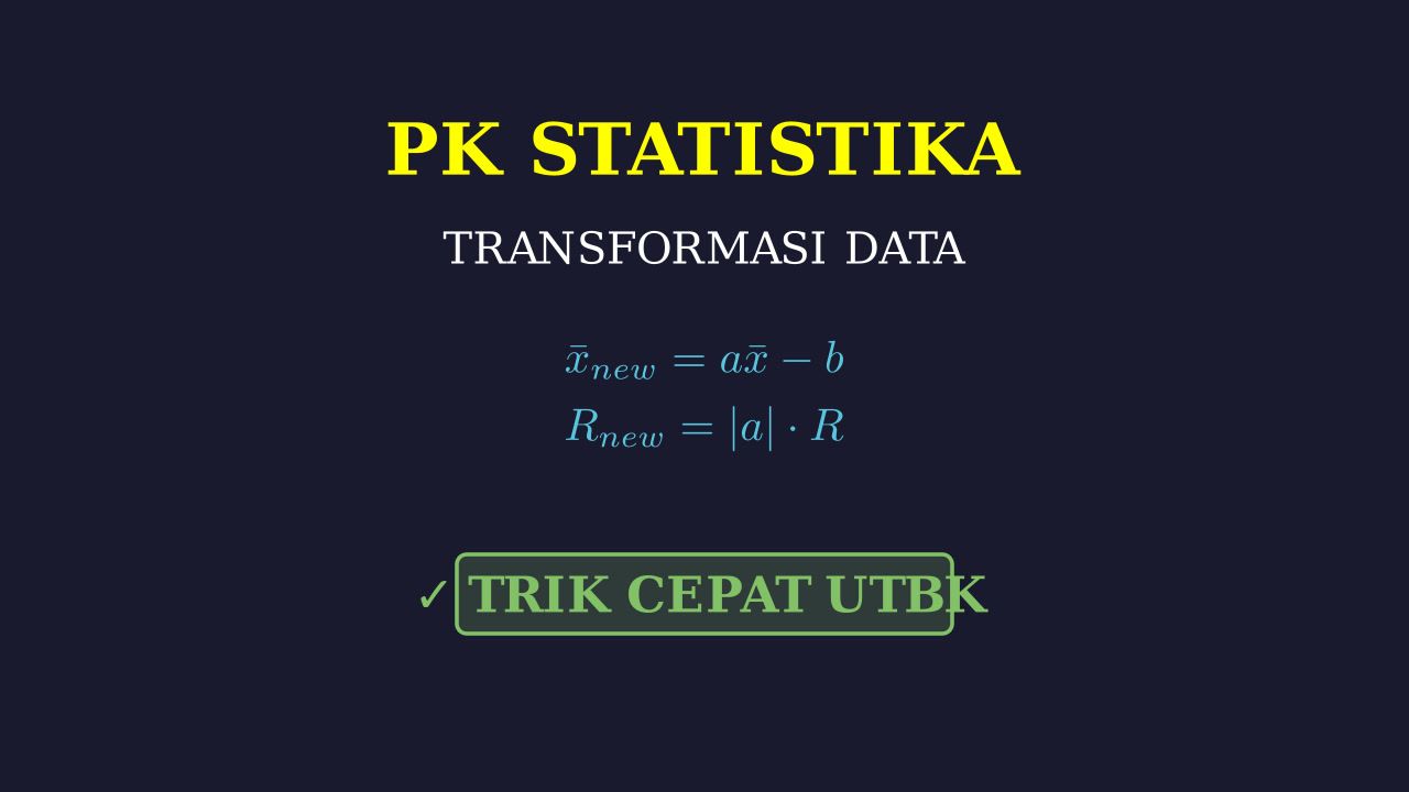Transformasi Data: Rata-rata dan Jangkauan