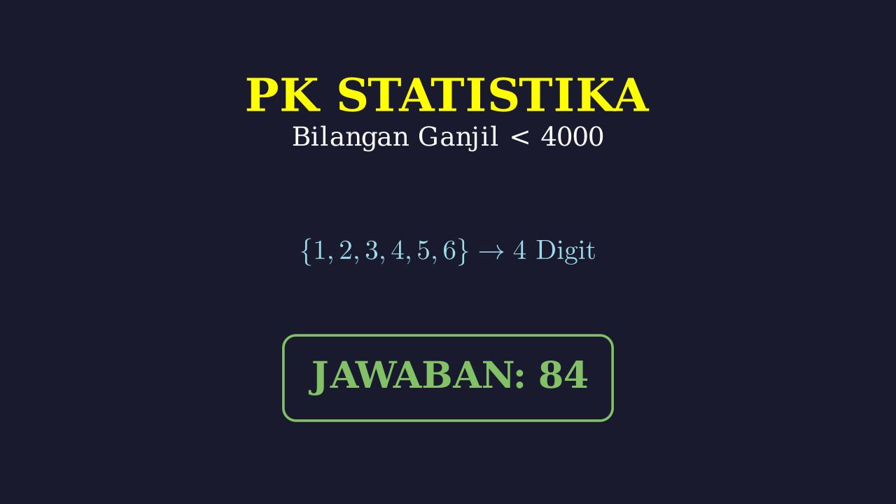 Menyusun Bilangan Ganjil Kurang Dari 4000