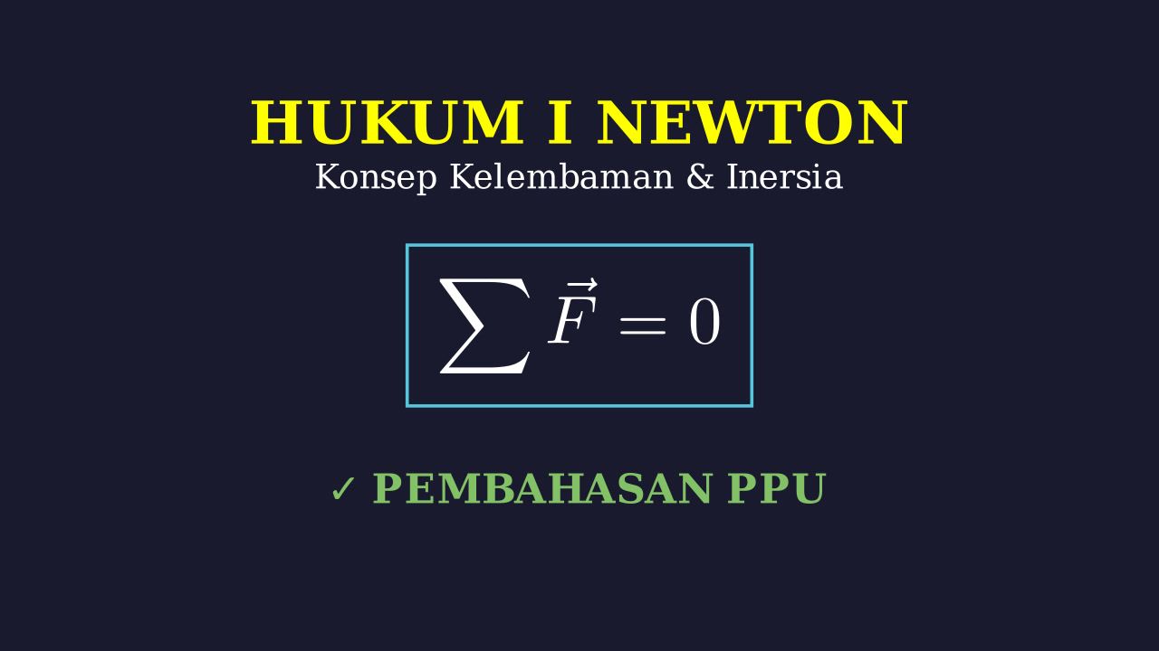 Hukum I Newton: Konsep Inersia