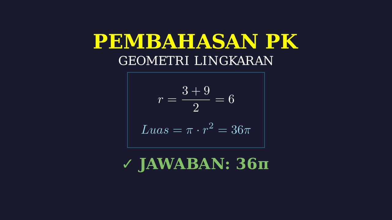 Geometri Lingkaran: Posisi dalam Arena