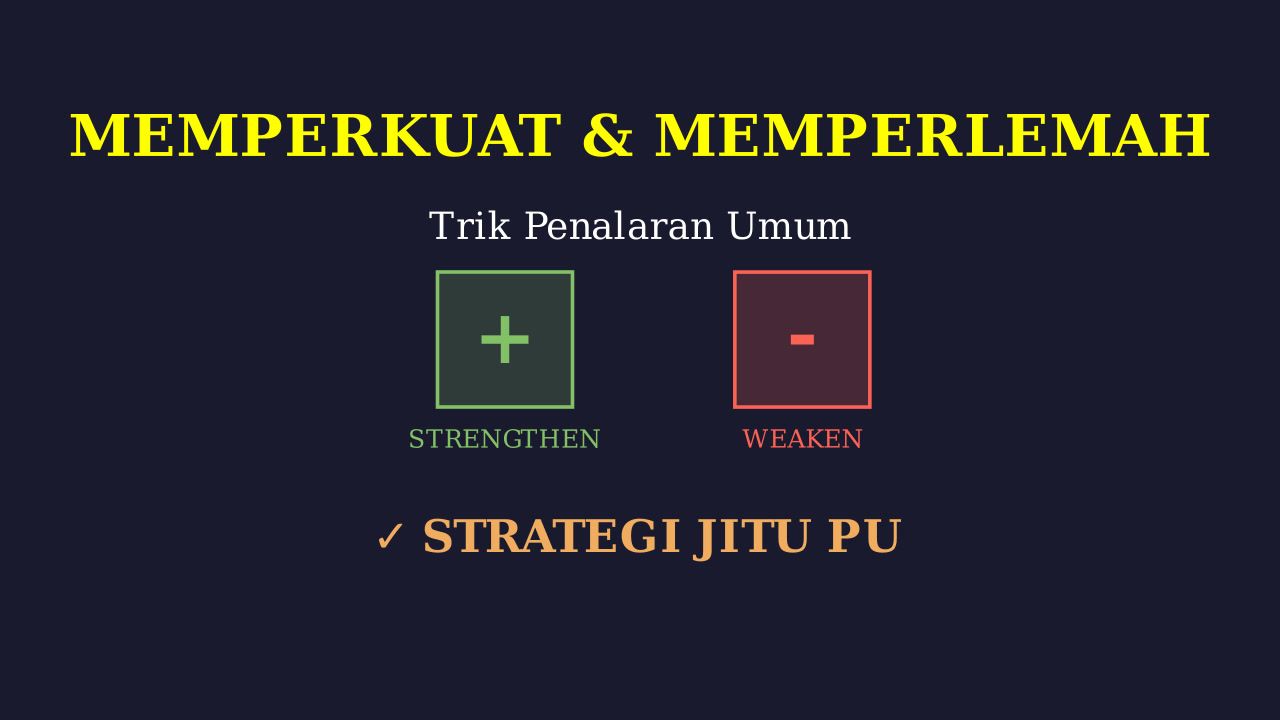 Trik Menjawab Soal Memperlemah dan Memperkuat