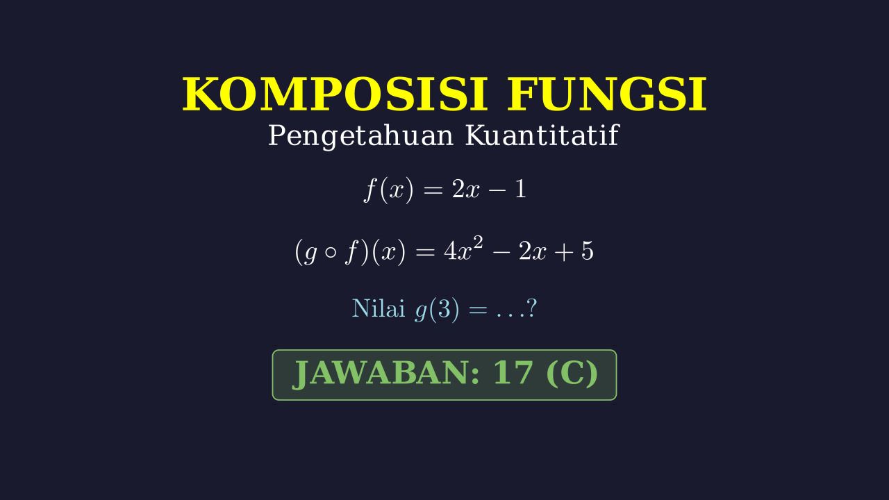 Menghitung Nilai Fungsi Komposisi