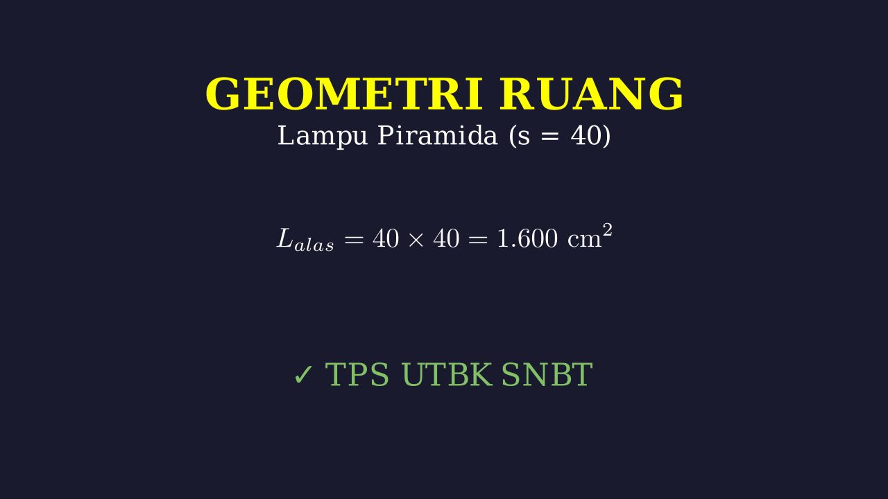 Geometri: Lampu Berbentuk Piramida