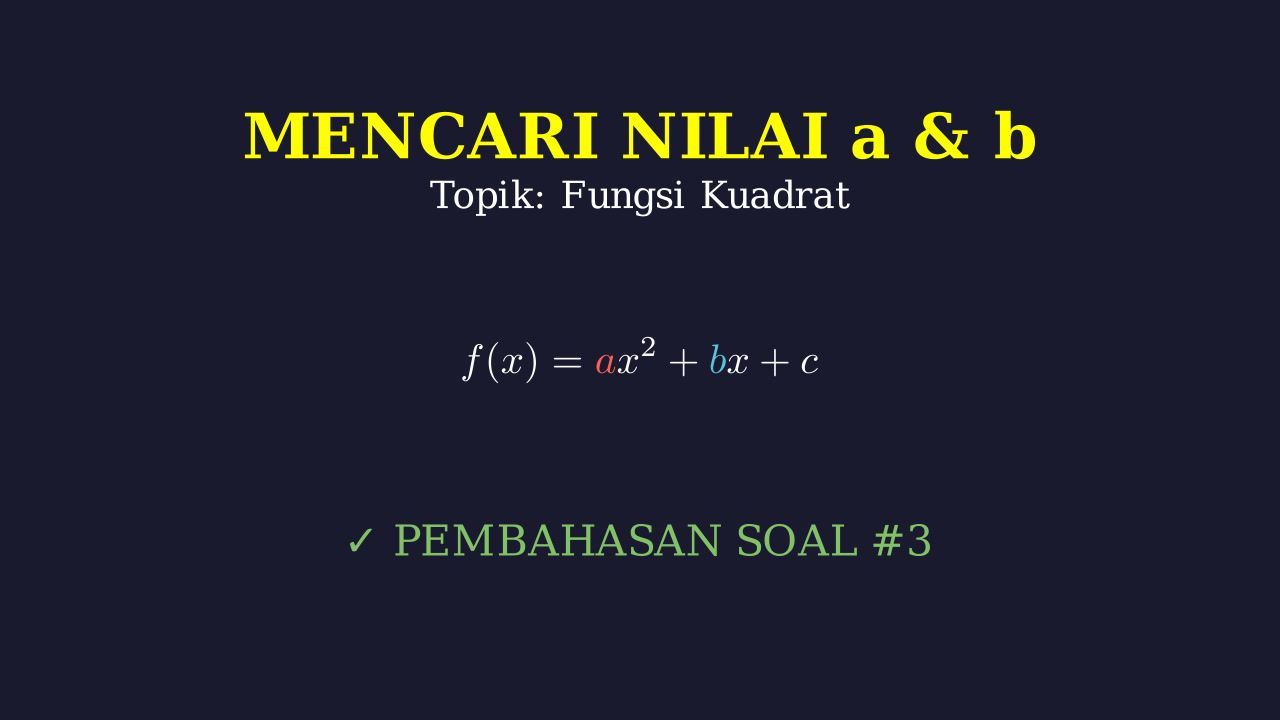 Menentukan Koefisien Fungsi Kuadrat