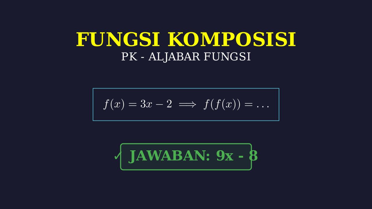Fungsi Komposisi: Memahami f(f(x))