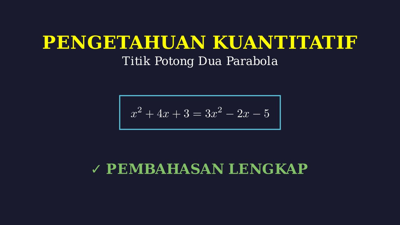 Titik Potong Dua Fungsi Kuadrat