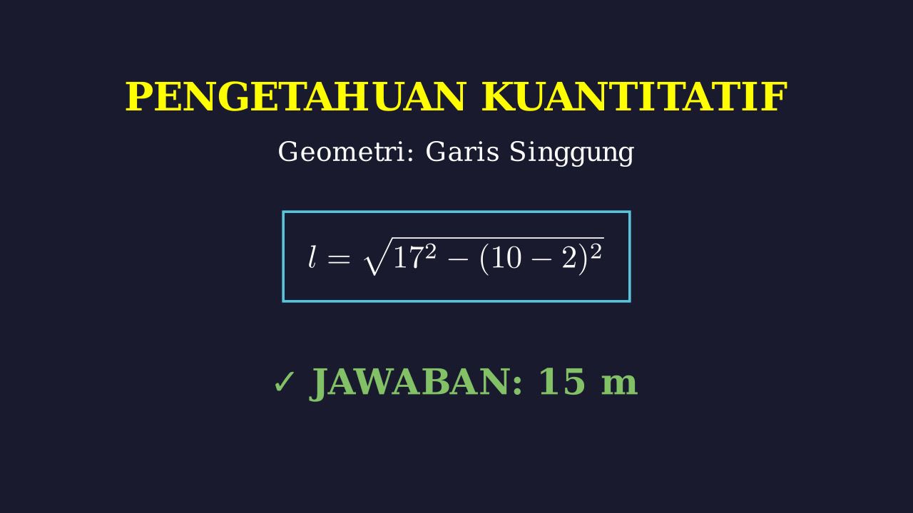 Garis Singgung Persekutuan Dua Lingkaran
