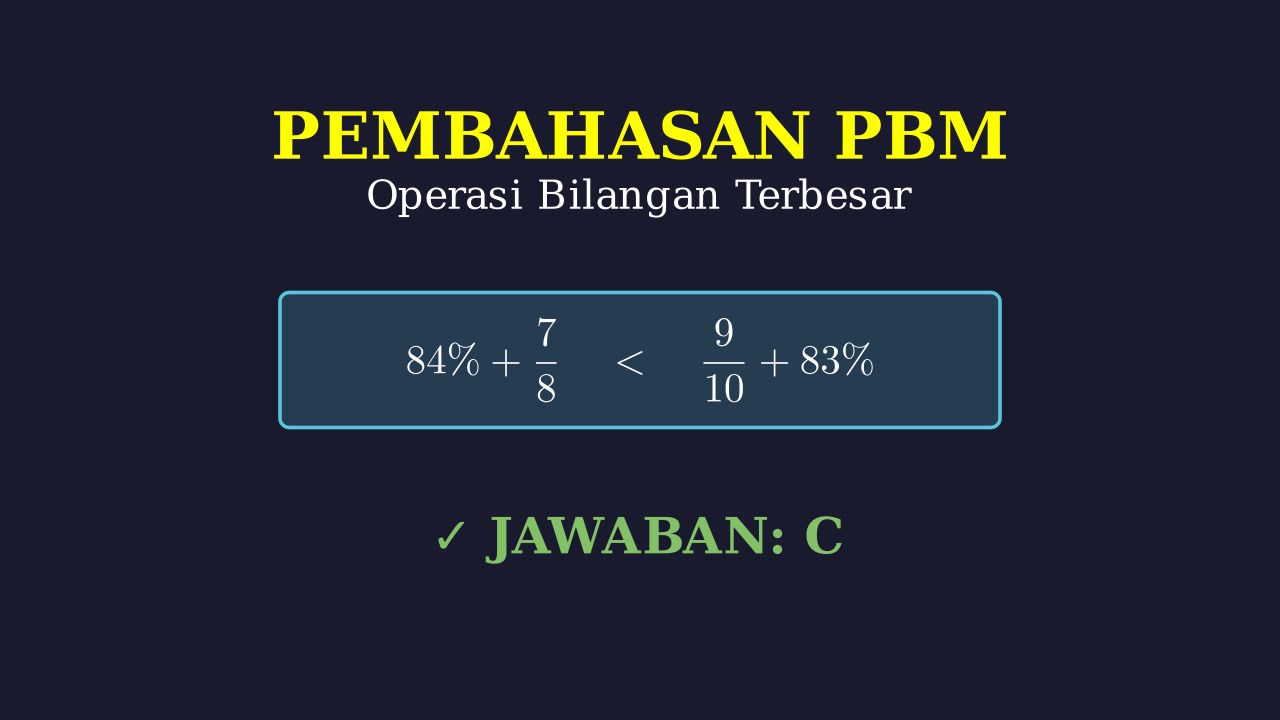 Urbanisasi di Indonesia: Pembahasan Soal