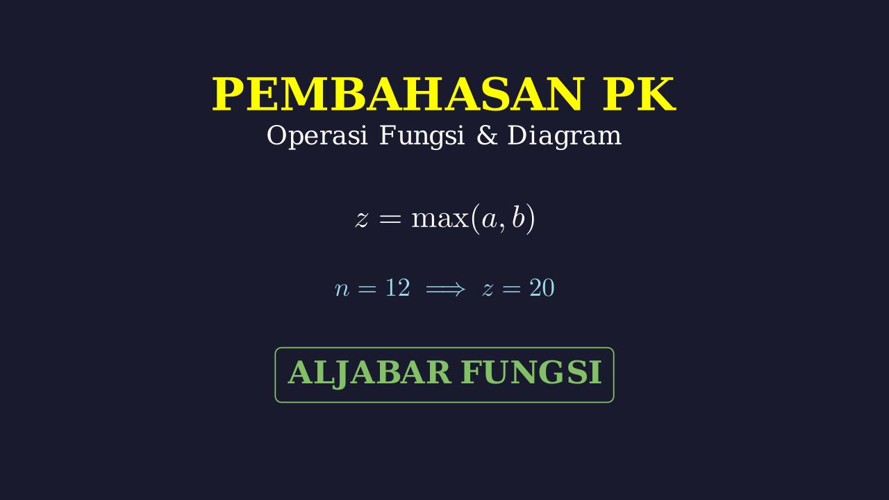 Logika Diagram Alur: Notasi Max
