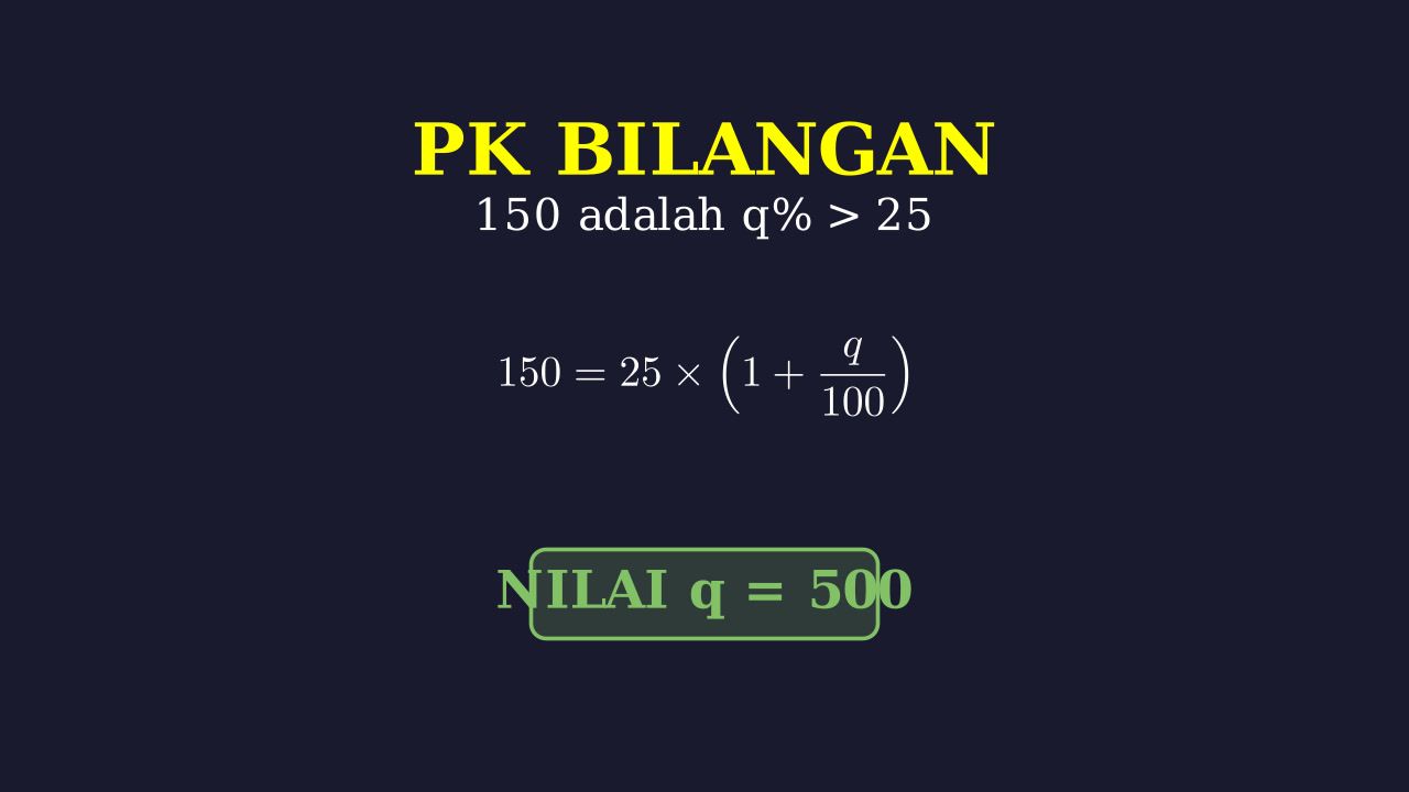 Menghitung Persentase Kenaikan