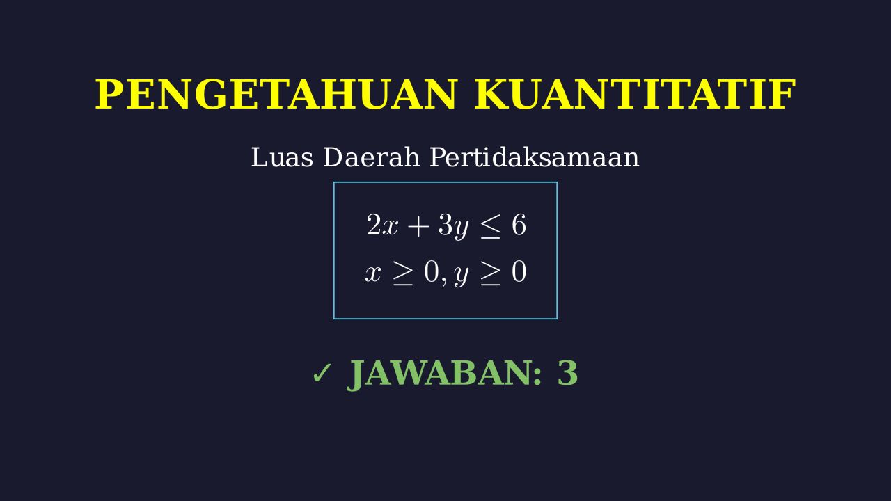 Luas Daerah Pertidaksamaan Linear