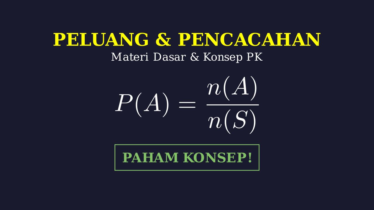 Peluang dan Pencacahan