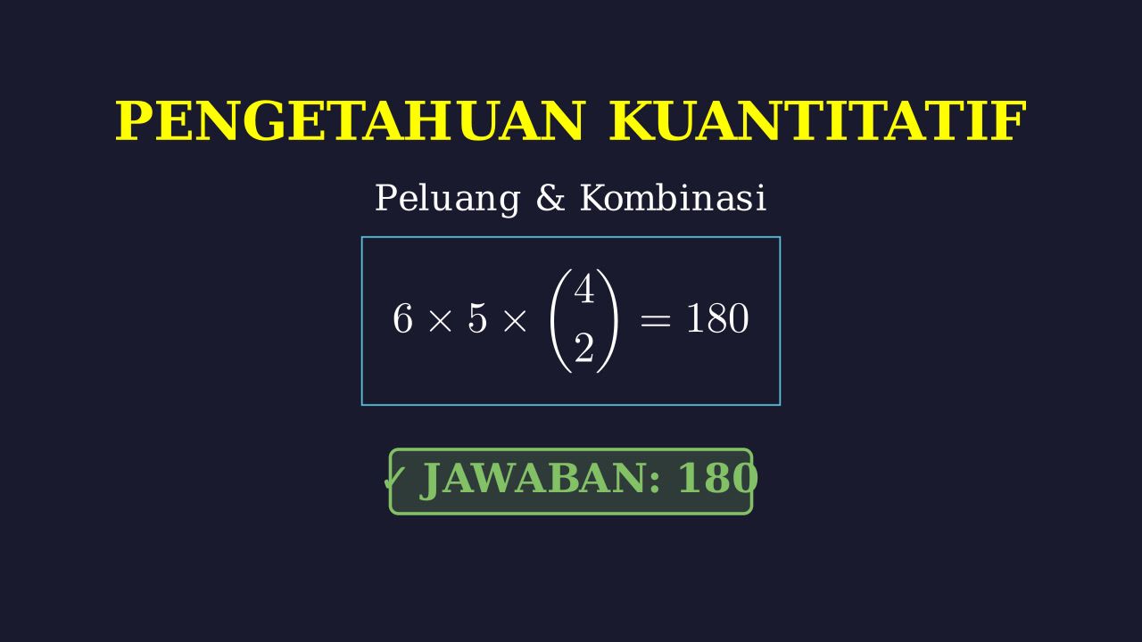 Kombinasi dan Permutasi: Pemilihan Panitia