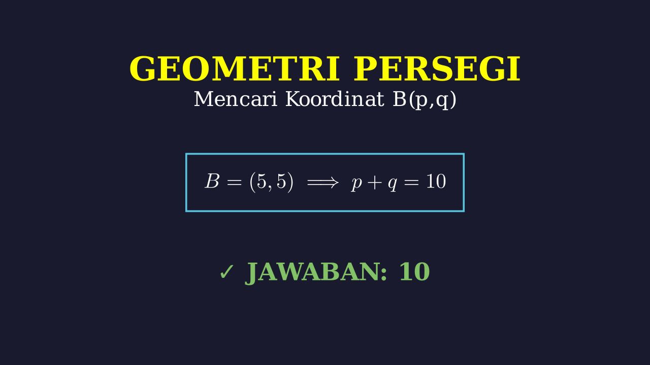 Menentukan Koordinat Titik B pada Persegi