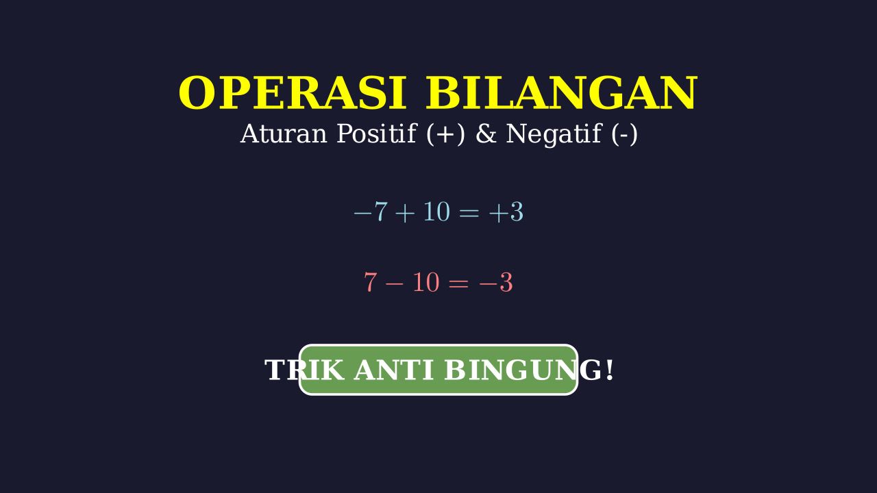 Operasi Bilangan Negatif: Penjumlahan dan Pengurangan