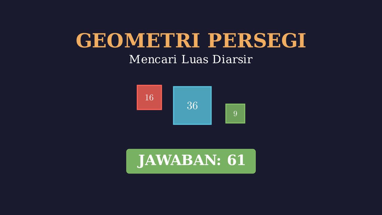Menghitung Luas Daerah Diarsir