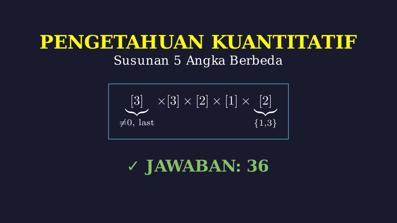 Kaidah Pencacahan: Susunan Lima Angka Berbeda