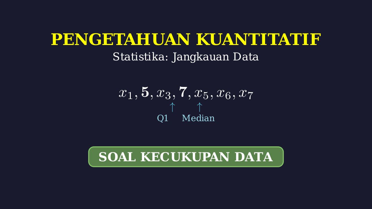 Menentukan Jangkauan Data Statistik