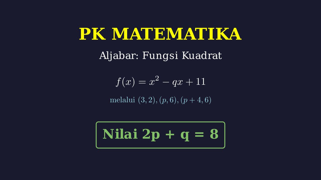 Menentukan Nilai Konstanta Fungsi Kuadrat