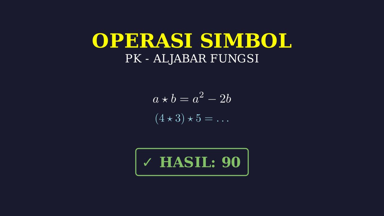 Operasi Simbol Khusus Matematika