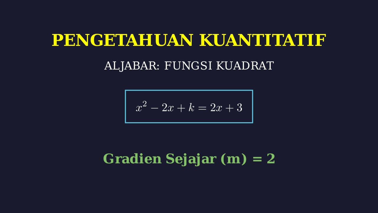 Persamaan Garis Sejajar dan Titik Potong