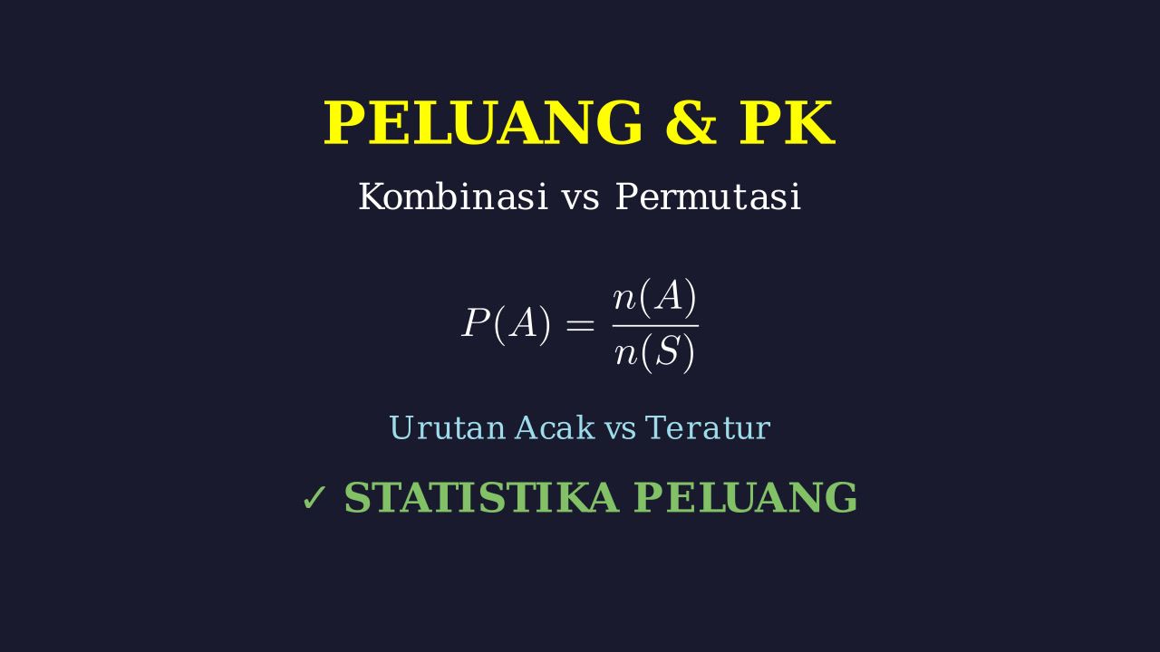 Peluang: Permutasi dan Kombinasi