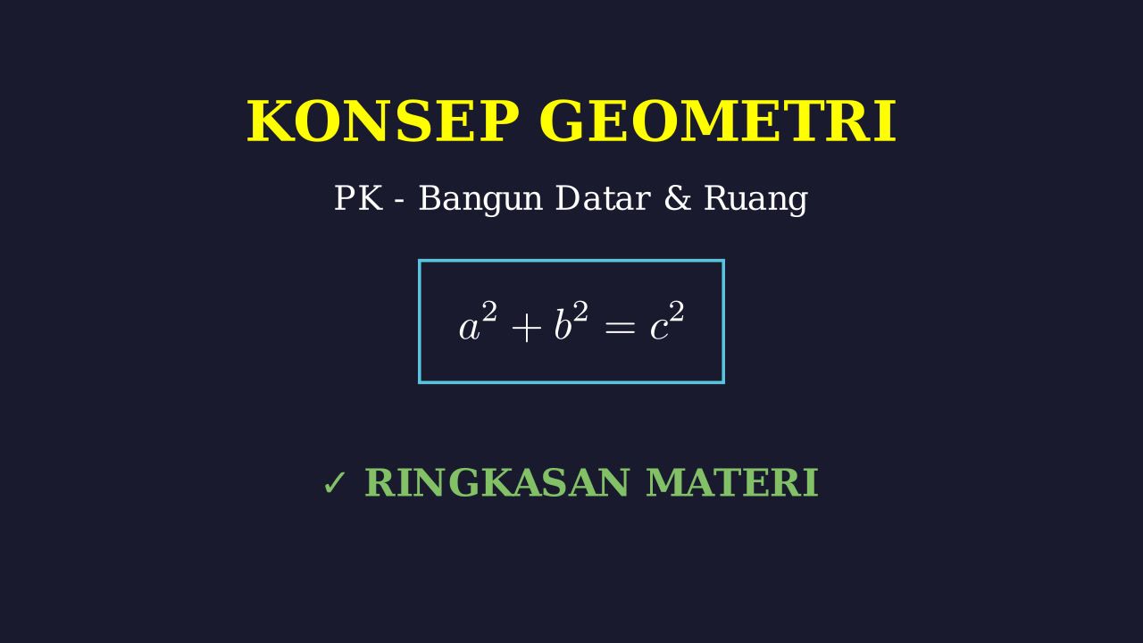 Konsep Dasar Geometri