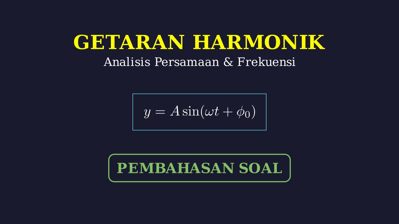 Getaran Harmonik Sederhana: Analisis Persamaan