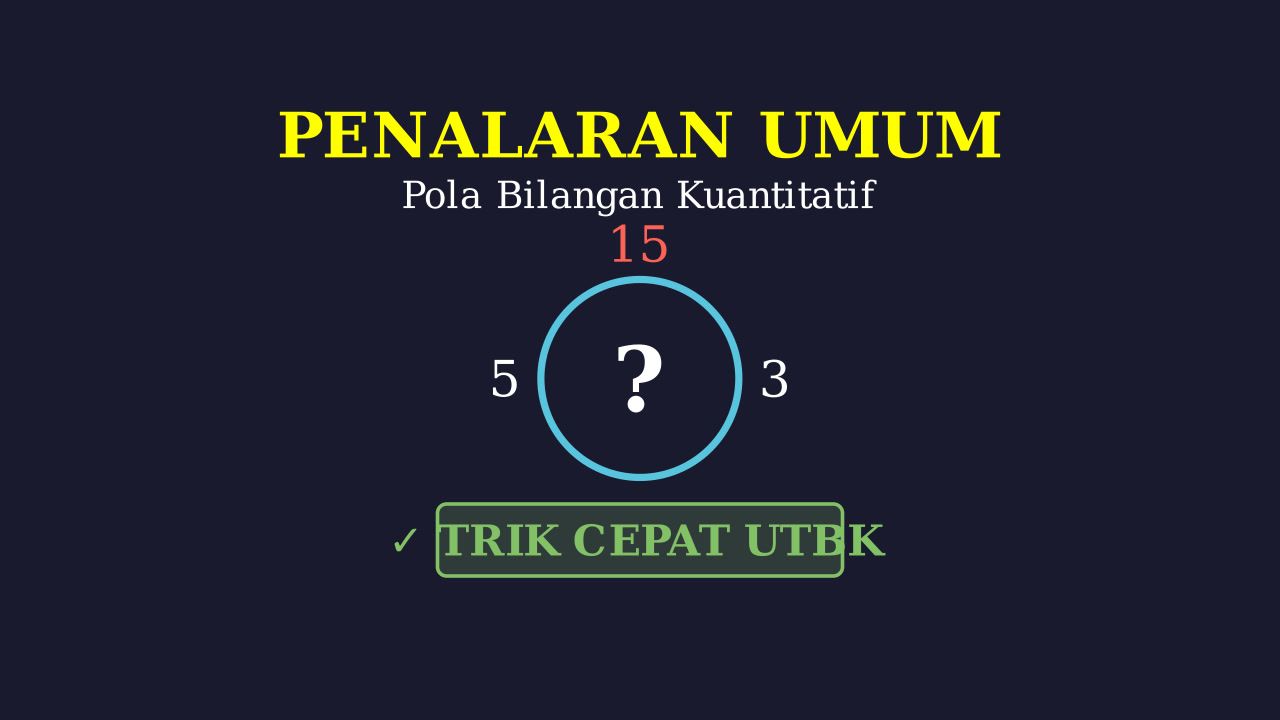 Pola Angka: Hubungan Aritmatika