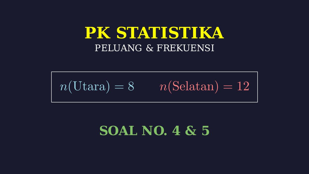 Soal Cerita: Data Keluarga RT A
