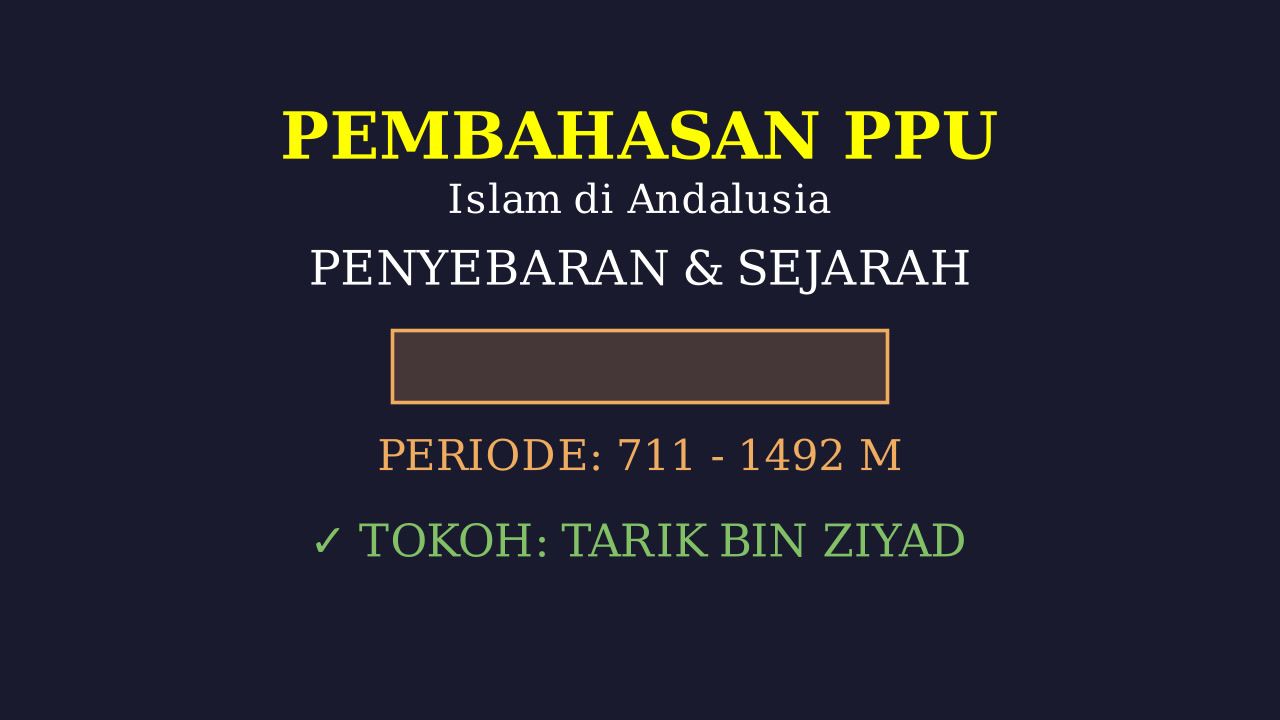 Sejarah Penyebaran Islam di Andalusia