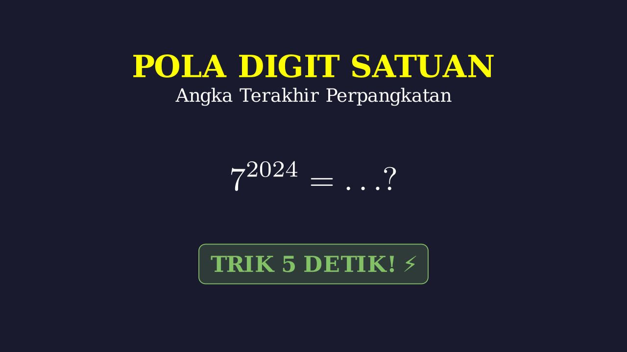 Digit Terakhir Bilangan Berpangkat