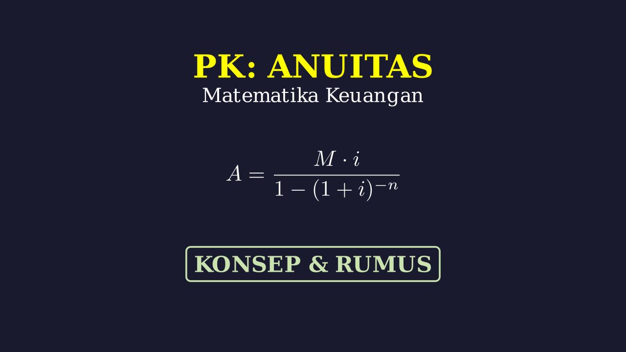 Memahami Konsep Anuitas