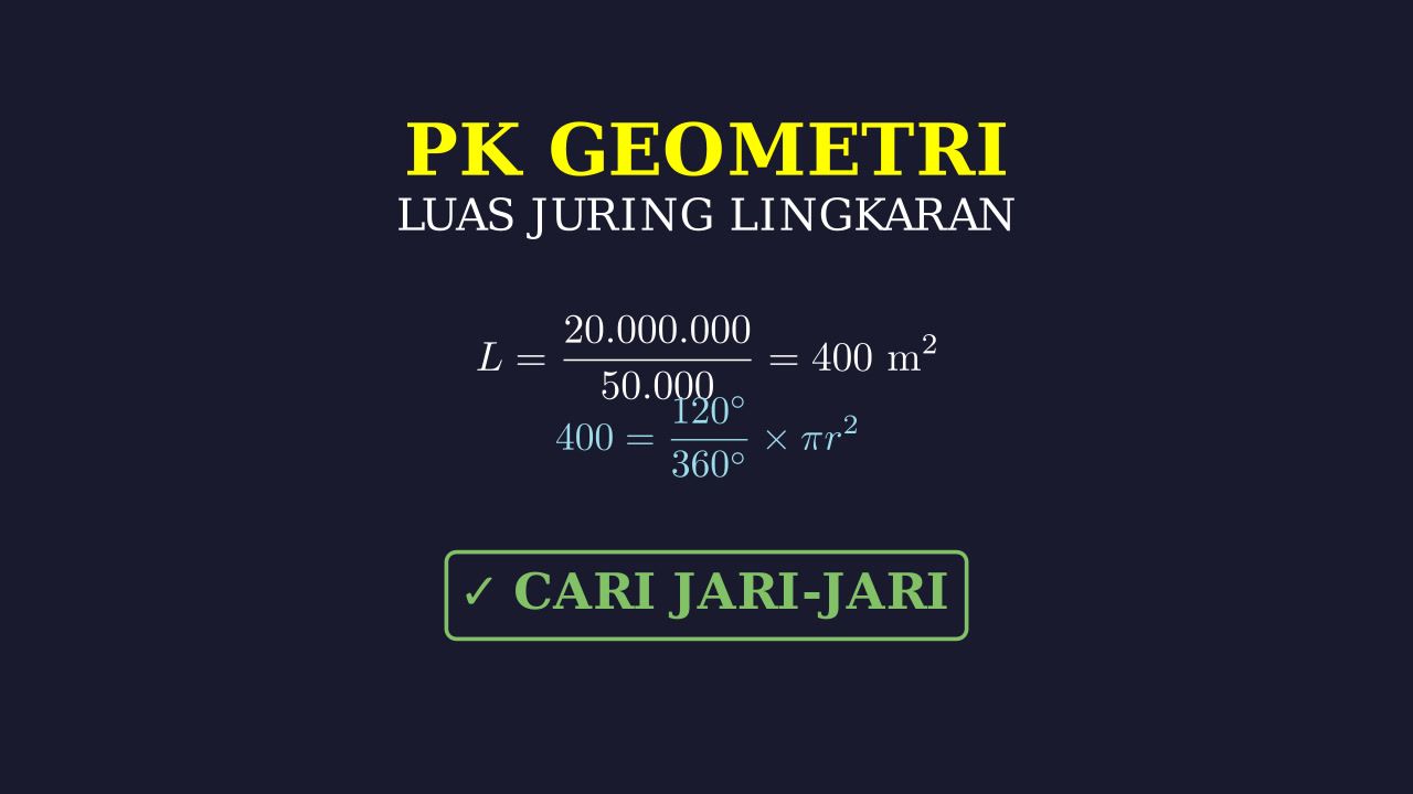 Menghitung Jari-jari Juring Lingkaran