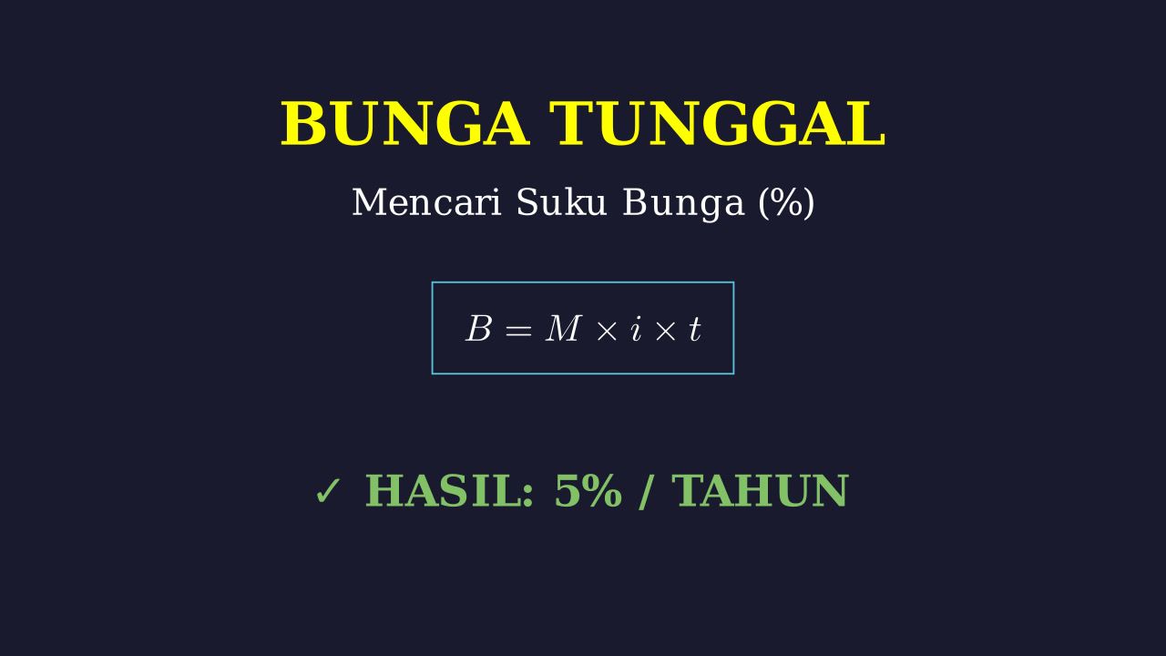 Menghitung Suku Bunga Tunggal