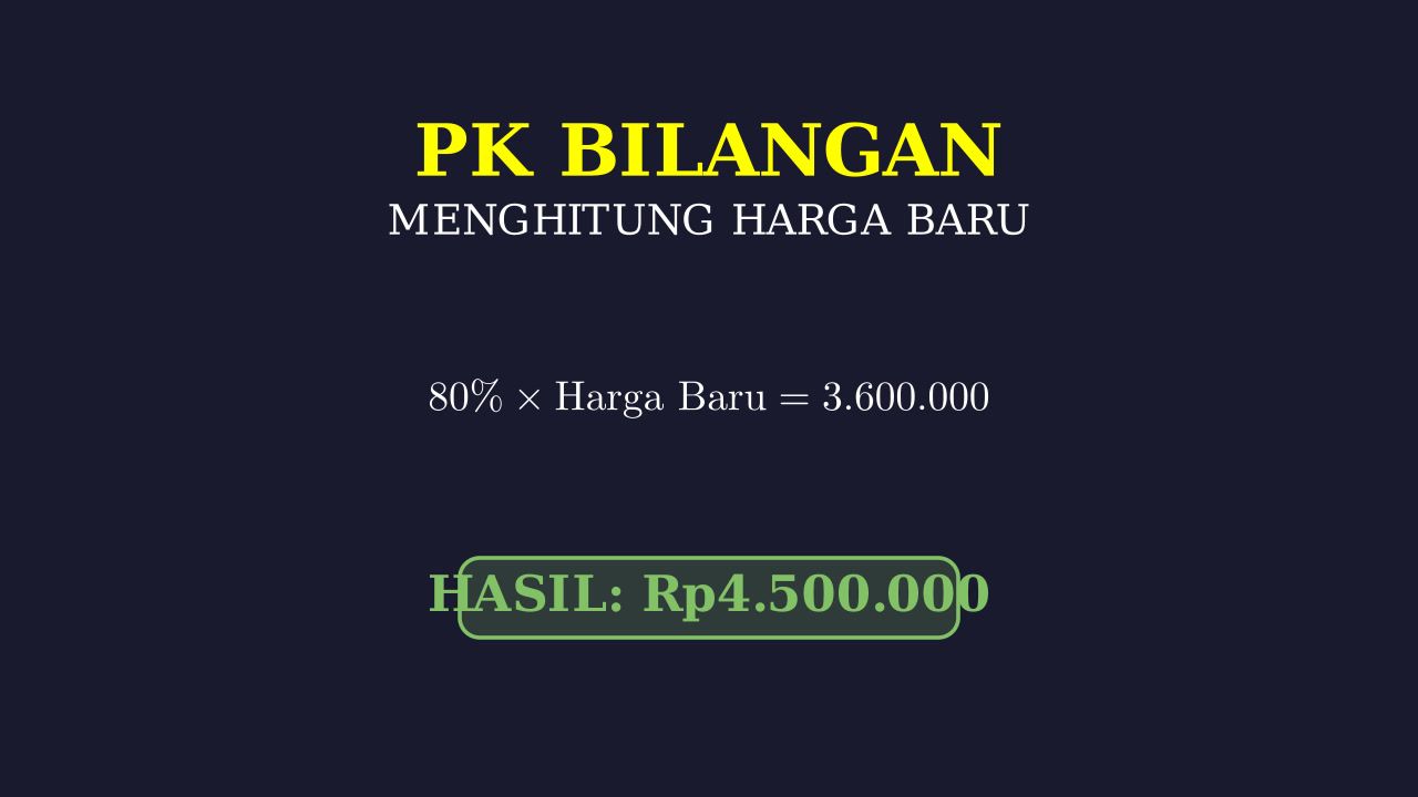 Menghitung Harga Awal: Soal Persentase